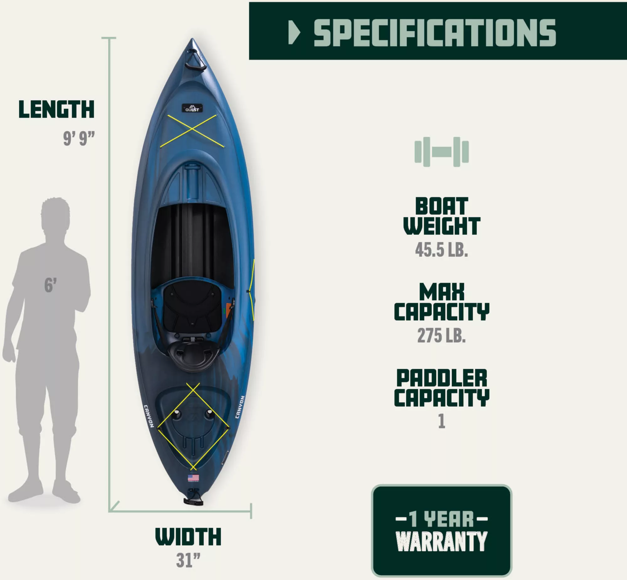 quest canyon 100 kayak - Image 3