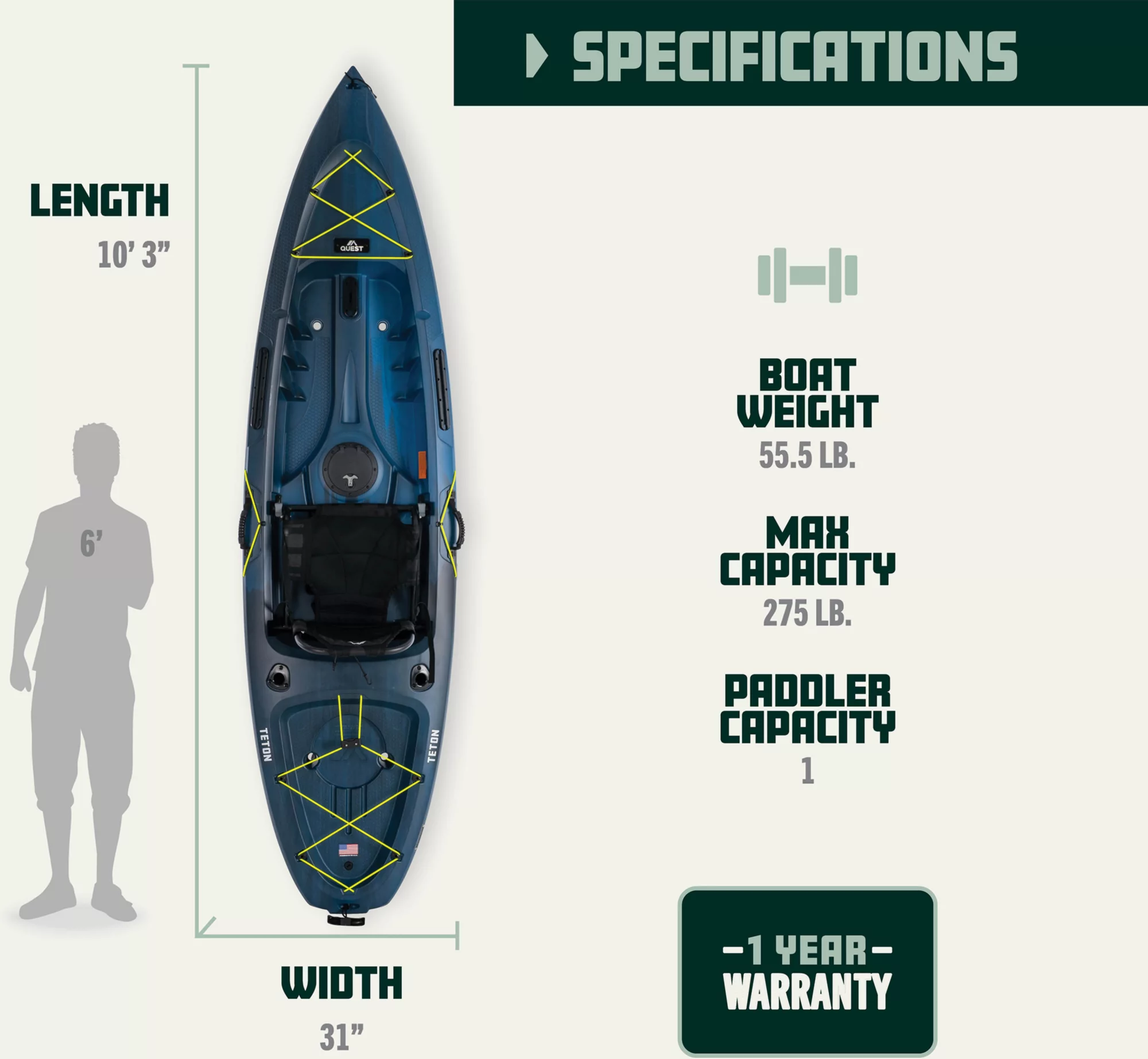 Quest Teton 100 Kayak - Image 19