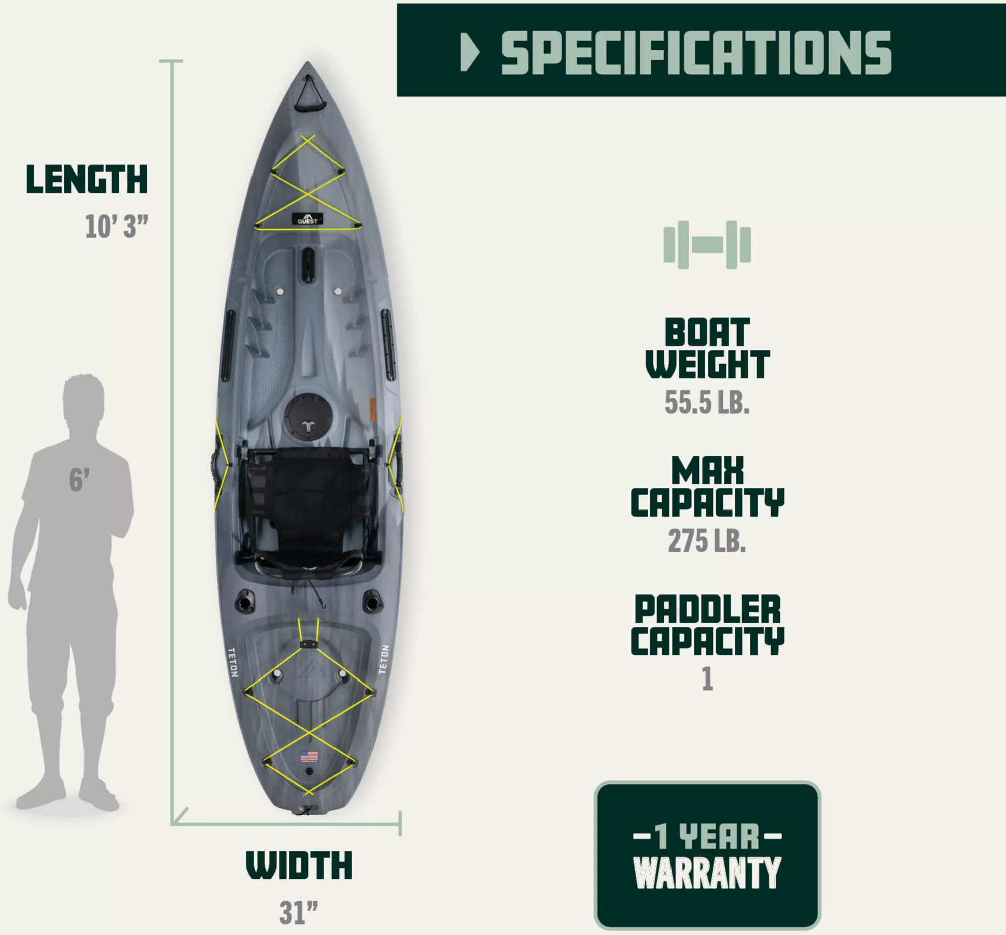 Quest Teton 100 Kayak - Image 4