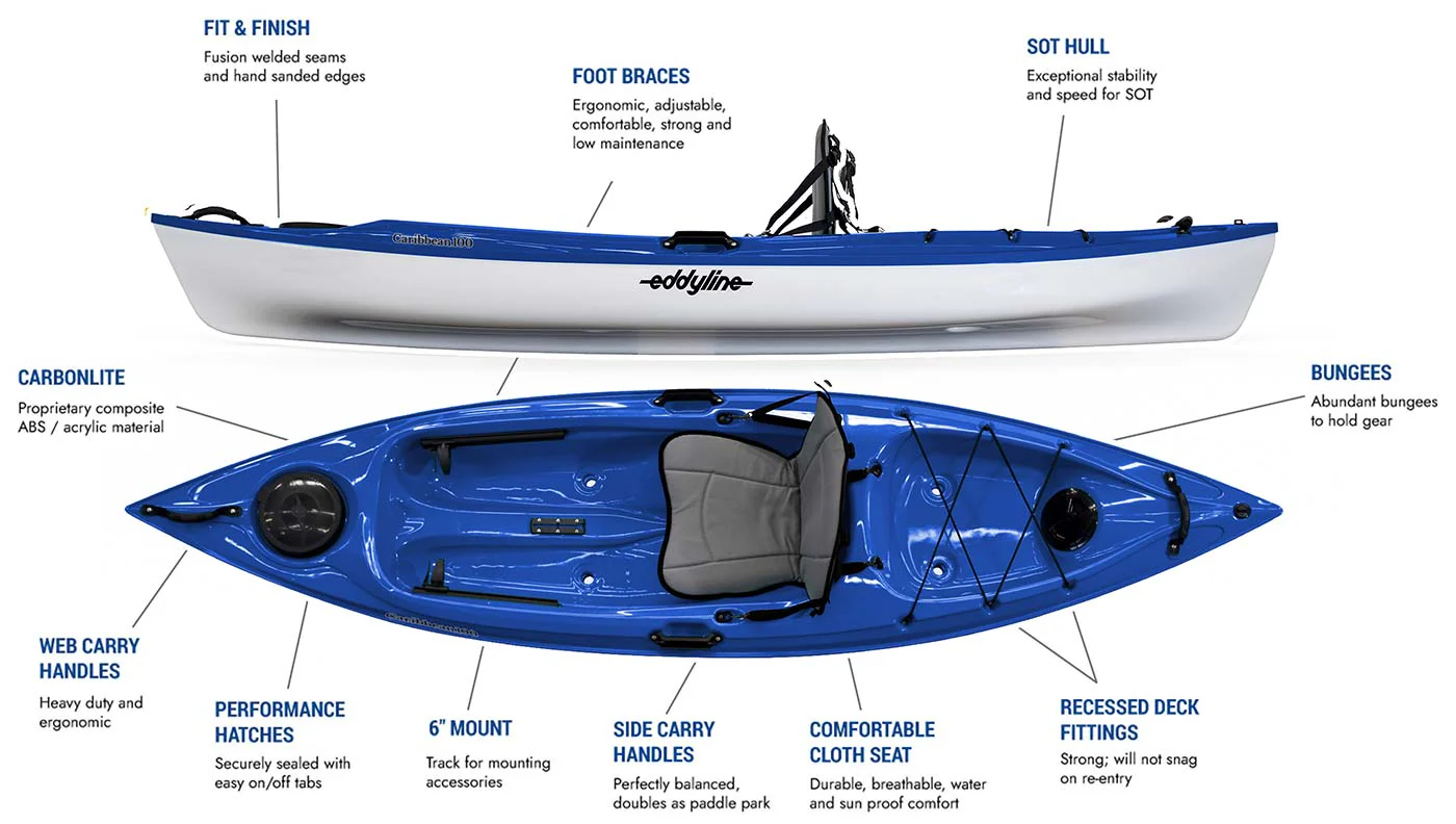 Eddyline Caribbean 100 Sit-On-Top Kayak - Image 10